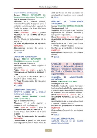 Ofertas de Empleo Público


Servicio de Obras e Instalaciones                  2011 por la que se abre un proceso de
Cuerpo: TÉCNICO ESPECIALISTA (de                   actualización e inclusión de nuevo personal
Mantenimiento, especialidad "Fontanería")          Rf: 14184
Tipo de personal: TEMPORAL
Titulación: B.U.P., Bachiller Superior,            CONSEJERÍA        DE      ADMINISTRACIÓN
Formación Profesional de Segundo Grado o           AUTONÓMICA.
titulación equivalente, haber superado la          Cuerpo: CELADORES DE MEDIO AMBIENTE
Prueba de acceso a la Universidad para             Tipo de personal: FIJO
mayores de 25 años                                 Titulación: Técnico Superior en Gestión y
Plazas: Convocadas: 1 , Libres: 1 , para la        Organización de Recursos Naturales y
PROVINCIA de LAS PALMAS DE GRAN                    Paisajísticos o equivalente.
CANARIA                                            Plazas: Convocadas: 10 , Libres: 10 , para la
BOLETÍN OFICIAL DE CANARIAS de 11 de               COMUNIDAD AUTÓNOMA de CASTILLA Y
abril de 2011.                                     LEÓN
Fin Plazo de presentación de instancias:           BOLETÍN OFICIAL DE LA JUNTA DE CASTILLA
02/05/2011                                         Y LEÓN de 19 de abril de 2011.
Observaciones: contrato de relevo a                Fin Plazo de presentación de instancias:
tiempo parcial                                     09/05/2011
Rf: 159378                                         Observaciones: Se constituirá una bolsa de
                                                   empleo
UNIVERSIDAD DE VALLADOLID.                         Rf: 159475
Cuerpo: TÉCNICO ESPECIALISTA DE
OFICIOS (Mantenimiento General)
Tipo de personal: TEMPORAL                         Graduado      en     Educación
Titulación: Bachiller, Técnico Superior o          Secundaria, Educación General
equivalente.
Plazas: Bolsa de empleo , para la
                                                   Básica o Formación Profesional
COMUNIDAD AUTÓNOMA de CASTILLA Y                   de Técnico o Técnico Auxiliar, o
LEÓN                                               equivalentes.
BOLETÍN OFICIAL DE LA JUNTA DE CASTILLA            CONSEJERÍA       DE      ADMINISTRACIÓN
Y LEÓN de 25 de abril de 2011.                     AUTONÓMICA.
Fin Plazo de presentación de instancias:           Cuerpo: AUXILIAR DE CARRETERAS
03/05/2011                                         Tipo de personal: FIJO
Rf: 159499                                         Titulación: Graduado Escolar, Formación
                                                   Profesional de Grado Medio, o equivalente,
CONSEJERÍA DE MEDIO RURAL.                         o tener la categoría profesional reconocida
INSTITUTO GALLEGO DE LA CALIDAD                    en ordenanza laboral o convenio colectivo.
ALIMENTARIA. INGACAL                               Plazas: Convocadas: 6 , Libres: 6 , para la
Cuerpo: OFICIAL PRIMERA (OFICIAL                   COMUNIDAD AUTÓNOMA de CASTILLA Y
PRIMERA DE CAMPO)                                  LEÓN
Tipo de personal: TEMPORAL                         BOLETÍN OFICIAL DE LA JUNTA DE CASTILLA
Titulación: FP de ciclo superior o                 Y LEÓN de 19 de abril de 2011.
equivalente en la familia agraria.                 Fin Plazo de presentación de instancias:
Plazas: Bolsa de empleo , para la                  09/05/2011
COMUNIDAD AUTÓNOMA de GALICIA                      Observaciones: Se constituirá una bolsa de
DIARIO OFICIAL DE GALICIA de 11 de junio           empleo
de 2008.                                           Rf: 159476
Fin Plazo de presentación de instancias:
13/05/2011                                         CONSEJERÍA DE MEDIO RURAL.
Observaciones al plazo: Se abre nuevo              INSTITUTO GALLEGO DE LA CALIDAD
plazo según resolución de 22 de marzo de           ALIMENTARIA. INGACAL



                                              32
 