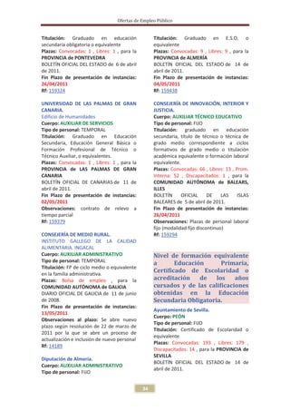 Ofertas de Empleo Público


Titulación: Graduado en educación                  Titulación: Graduado en E.S.O. o
secundaria obligatoria o equivalente               equivalente
Plazas: Convocadas: 1 , Libres: 1 , para la        Plazas: Convocadas: 9 , Libres: 9 , para la
PROVINCIA de PONTEVEDRA                            PROVINCIA de ALMERÍA
BOLETÍN OFICIAL DEL ESTADO de 6 de abril           BOLETÍN OFICIAL DEL ESTADO de 14 de
de 2011.                                           abril de 2011.
Fin Plazo de presentación de instancias:           Fin Plazo de presentación de instancias:
26/04/2011                                         04/05/2011
Rf: 159324                                         Rf: 159438

UNIVERSIDAD DE LAS PALMAS DE GRAN                  CONSEJERÍA DE INNOVACIÓN, INTERIOR Y
CANARIA.                                           JUSTICIA.
Edificio de Humanidades                            Cuerpo: AUXILIAR TÉCNICO EDUCATIVO
Cuerpo: AUXILIAR DE SERVICIOS                      Tipo de personal: FIJO
Tipo de personal: TEMPORAL                         Titulación: graduado en educación
Titulación: Graduado en Educación                  secundaria, título de técnico o técnica de
Secundaria, Educación General Básica o             grado medio correspondiente a ciclos
Formación Profesional de Técnico o                 formativos de grado medio o titulación
Técnico Auxiliar, o equivalentes.                  académica equivalente o formación laboral
Plazas: Convocadas: 1 , Libres: 1 , para la        equivalente.
PROVINCIA de LAS PALMAS DE GRAN                    Plazas: Convocadas: 66 , Libres: 13 , Prom.
CANARIA                                            Interna: 52 , Discapacitados: 1 , para la
BOLETÍN OFICIAL DE CANARIAS de 11 de               COMUNIDAD AUTÓNOMA de BALEARS,
abril de 2011.                                     ILLES
Fin Plazo de presentación de instancias:           BOLETÍN      OFICIAL      DE    LAS    ISLAS
02/05/2011                                         BALEARES de 5 de abril de 2011.
Observaciones: contrato de relevo a                Fin Plazo de presentación de instancias:
tiempo parcial                                     26/04/2011
Rf: 159379                                         Observaciones: Plazas de personal laboral
                                                   fijo (modalidad fijo discontinuo)
CONSEJERÍA DE MEDIO RURAL.                         Rf: 159294
INSTITUTO GALLEGO DE LA CALIDAD
ALIMENTARIA. INGACAL
Cuerpo: AUXILIAR ADMINISTRATIVO                    Nivel de formación equivalente
Tipo de personal: TEMPORAL                         a       Educación      Primaria,
Titulación: FP de ciclo medio o equivalente
en la familia administrativa.
                                                   Certificado de Escolaridad o
Plazas: Bolsa de empleo , para la                  acreditación    de   los    años
COMUNIDAD AUTÓNOMA de GALICIA                      cursados y de las calificaciones
DIARIO OFICIAL DE GALICIA de 11 de junio           obtenidas en la Educación
de 2008.                                           Secundaria Obligatoria.
Fin Plazo de presentación de instancias:
                                                   Ayuntamiento de Sevilla.
13/05/2011
                                                   Cuerpo: PEÓN
Observaciones al plazo: Se abre nuevo
                                                   Tipo de personal: FIJO
plazo según resolución de 22 de marzo de
                                                   Titulación: Certificado de Escolaridad o
2011 por la que se abre un proceso de
                                                   equivalente
actualización e inclusión de nuevo personal
                                                   Plazas: Convocadas: 193 , Libres: 179 ,
Rf: 14189
                                                   Discapacitados: 14 , para la PROVINCIA de
                                                   SEVILLA
Diputación de Almería.
                                                   BOLETÍN OFICIAL DEL ESTADO de 14 de
Cuerpo: AUXILIAR ADMINISTRATIVO
                                                   abril de 2011.
Tipo de personal: FIJO


                                              34
 