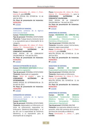 Ofertas de Empleo Público


Plazas: Convocadas: 10 , Libres: 2 , Prom.           Plazas: Convocadas: 60 , Libres: 36 , Prom.
Interna: 8 , para ESPAÑA                             Interna: 21 , Discapacitados: 3 , para la
BOLETÍN OFICIAL DEL ESTADO de 11 de                  COMUNIDAD           AUTÓNOMA             de
abril de 2011.                                       COMUNITAT VALENCIANA
Fin Plazo de presentación de instancias:             DIARI OFICIAL DE LA COMUNITAT
03/05/2011                                           VALENCIANA de 7 de abril de 2011.
Rf: 159383                                           Fin Plazo de presentación de instancias:
                                                     07/05/2011
CONSEJERÍA DE SANIDAD.                               Rf: 159339
Instituciones sanitarias de la Agencia
Valenciana de Salud                                  MINISTERIO DE DEFENSA.
Cuerpo: TRABAJADOR SOCIAL                            Cuerpo: INGENIEROS DEL EJÉRCITO DEL
Tipo de personal: PERSONAL ESTATUTARIO               AIRE         (Especialidades:       Técnicas
Titulación: Trabajo Social o Asistente Social        Aeroespaciales; Telecomunicaciones y
o su equivalente para el desempeño de la             Electrónica; Infraestructura)
categoría                                            Tipo de personal: PERSONAL MILITAR
Plazas: Convocadas: 30 , Libres: 17 , Prom.          Titulación: Consultar, anexo II de las bases,
Interna: 11 , Discapacitados: 2 , para la            titulación según especialidad
COMUNIDAD            AUTÓNOMA             de         Plazas: Convocadas: 10 , Libres: 2 , Prom.
COMUNITAT VALENCIANA                                 Interna: 8 , para ESPAÑA
DIARI OFICIAL DE LA COMUNITAT                        BOLETÍN OFICIAL DEL ESTADO de 11 de
VALENCIANA de 7 de abril de 2011.                    abril de 2011.
Fin Plazo de presentación de instancias:             Fin Plazo de presentación de instancias:
07/05/2011                                           03/05/2011
Rf: 159340                                           Rf: 159385

SERVICIO EXTREMEÑO DE SALUD.                         MINISTERIO DE DEFENSA.
Cuerpo: DIPLOMADO SANITARIO (Profesor                Cuerpo:       MILITAR     DE     SANIDAD
de Logofonía-Logopedia)                              (Especialidad fundamental: Enfermería)
Tipo de personal: PERSONAL ESTATUTARIO               Tipo de personal: PERSONAL MILITAR
Titulación: Diplomado en Logopedia                   Titulación: Diplomado en Enfermería.
Plazas: Bolsa de empleo , para la                    Plazas: Convocadas: 14 , Libres: 4 , Prom.
COMUNIDAD           AUTÓNOMA         de              Interna: 10 , para ESPAÑA
EXTREMADURA                                          BOLETÍN OFICIAL DEL ESTADO de 11 de
DIARIO OFICIAL DE EXTREMADURA de 25                  abril de 2011.
de abril de 2011.                                    Fin Plazo de presentación de instancias:
Fin Plazo de presentación de instancias:             03/05/2011
19/05/2011                                           Rf: 159398
Rf: 159500
                                                     MINISTERIO DE DEFENSA.
CONSEJERÍA DE SANIDAD.                               Cuerpo:       MILITAR       DE    SANIDAD
Instituciones sanitarias de la Agencia               (Especialidad     fundamental:     Medicina
Valenciana de Salud                                  (Medicina      Familiar    y   Comunitaria;
Cuerpo: MATRONA                                      Medicina         Aeroespacial;     Medicina
Tipo de personal: PERSONAL ESTATUTARIO               Subacuática e Hiperbárica))
Titulación: diplomada/o en Enfermería y el           Tipo de personal: PERSONAL MILITAR
título de enfermera/o especialista en                Titulación: Los aspirantes deberán estar en
Enfermería Obstétrico-Ginecológica, o el             posesión, antes del comienzo de la prueba
de ATS con la especialidad de Asistencia             del título de Licenciado en Medicina
Obstétrica, o su equivalente para el                 Plazas: Convocadas: 7 , Libres: 7 , para
desempeño de la categoría.                           ESPAÑA



                                                39
 