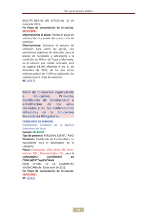 Ofertas de Empleo Público


BOLETÍN OFICIAL DEL ESTADO de 22 de
marzo de 2011.
Fin Plazo de presentación de instancias:
28/10/2011
Observaciones al plazo: Finaliza el plazo de
solicitud de cita previa del cuarto ciclo de
selección
Observaciones: Convocar el proceso de
selección para cubrir las plazas, con
parámetros objetivos de selección, para el
acceso de nacionales y extranjeros a la
condición de Militar de Tropa y Marinería,
en el número que resulte necesario para
no superar 83.000 efectivos el día 31 de
diciembre de 2011, de los que como
máximo podrán ser 7.470 no nacionales. Se
realizan cuatro ciclos de selección
Rf: 159175


Nivel de formación equivalente
a       Educación      Primaria,
Certificado de Escolaridad o
acreditación    de   los    años
cursados y de las calificaciones
obtenidas en la Educación
Secundaria Obligatoria.
CONSEJERÍA DE SANIDAD.
Instituciones sanitarias de la Agencia
Valenciana de Salud
Cuerpo: CELADOR
Tipo de personal: PERSONAL ESTATUTARIO
Titulación: Certificado de Escolaridad o su
equivalente para el desempeño de la
categoría.
Plazas: Convocadas: 200 , Libres: 90 , Prom.
Interna: 100 , Discapacitados: 10 , para la
COMUNIDAD             AUTÓNOMA            de
COMUNITAT VALENCIANA
DIARI OFICIAL DE LA COMUNITAT
VALENCIANA de 18 de abril de 2011.
Fin Plazo de presentación de instancias:
18/05/2011
Rf: 159457




                                               43
 