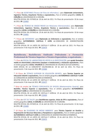 Ofertas de Empleo Público


* 1 Plaza de SECRETARIO (Técnico del Área de Informática.) para Diplomado Universitario,
Ingeniero Técnico, Arquitecto Técnico o equivalentes.; Para el ámbito geográfico LOCAL: A
CORUÑA de UNIVERSIDAD DE A CORUÑA.
BOLETÍN OFICIAL DEL ESTADO de 20 de abril de 2011. Fin Plazo de presentación: 10 de mayo
de 2011. Rf: 159483

* 1 Plaza de TÉCNICO DE GRADO MEDIO (en Relaciones Internacionales) para Diplomado
Universitario, Ingeniero Técnico, Arquitecto Técnico o equivalentes.; Para el ámbito
geográfico LOCAL: A CORUÑA de UNIVERSIDAD DE A CORUÑA.
BOLETÍN OFICIAL DEL ESTADO de 20 de abril de 2011. Fin Plazo de presentación: 10 de mayo
de 2011. Rf: 159481

* 7 Plazas de ENFERMERO para Diplomado en Enfermería o equivalente; Para el ámbito
geográfico AUTONÓMICO: CASTILLA Y LEÓN de CONSEJERÍA DE ADMINISTRACIÓN
AUTONÓMICA.
BOLETÍN OFICIAL DE LA JUNTA DE CASTILLA Y LEÓN de 19 de abril de 2011. Fin Plazo de
presentación: 9 de mayo de 2011. Rf: 159474


Bachillerato, Bachillerato Unificado Polivalente o Formación
Profesional de Técnico Superior o Técnico Especialista, o equivalente.
* 1 Plaza de OFICIAL DE LABORATORIO DE APOYO A LA INVESTIGACIÓN para grado formativo
medio en electricidad y electrónica (equipos e instalaciones), o titulación equivalente.; Para
el ámbito geográfico LOCAL: VALENCIA de UNIVERSIDAD DE VALENCIA (ESTUDI GENERAL).
DIARI OFICIAL DE LA COMUNITAT VALENCIANA de 20 de abril de 2011. Fin Plazo de
presentación: 3 de mayo de 2011. Rf: 159484

* 16 Plazas de TÉCNICO SUPERIOR DE EDUCACIÓN INFANTIL para Técnico Superior en
Educación Infantil o equivalente.; Para el ámbito geográfico AUTONÓMICO: CASTILLA Y LEÓN
de CONSEJERÍA DE ADMINISTRACIÓN AUTONÓMICA.
BOLETÍN OFICIAL DE LA JUNTA DE CASTILLA Y LEÓN de 19 de abril de 2011. Fin Plazo de
presentación: 9 de mayo de 2011. Rf: 159477

* Bolsa de empleo de TÉCNICO ESPECIALISTA DE OFICIOS (Mantenimiento General) para
Bachiller, Técnico Superior o equivalente.; Para el ámbito geográfico AUTONÓMICO:
CASTILLA Y LEÓN de UNIVERSIDAD DE VALLADOLID.
BOLETÍN OFICIAL DE LA JUNTA DE CASTILLA Y LEÓN de 25 de abril de 2011. Fin Plazo de
presentación: 3 de mayo de 2011. Rf: 159499

* 1 Plaza de JEFE DE TALLER para Bachillerato superior, título de FPII o equivalente.; Para el
ámbito geográfico LOCAL: A CORUÑA de UNIVERSIDAD DE A CORUÑA.
BOLETÍN OFICIAL DEL ESTADO de 22 de abril de 2011. Fin Plazo de presentación: 12 de mayo
de 2011. Rf: 159489

* 10 Plazas de CELADORES DE MEDIO AMBIENTE para Técnico Superior en Gestión y
Organización de Recursos Naturales y Paisajísticos o equivalente.; Para el ámbito geográfico
AUTONÓMICO: CASTILLA Y LEÓN de CONSEJERÍA DE ADMINISTRACIÓN AUTONÓMICA.
BOLETÍN OFICIAL DE LA JUNTA DE CASTILLA Y LEÓN de 19 de abril de 2011. Fin Plazo de
presentación: 9 de mayo de 2011. Rf: 159475




                                              4
 
