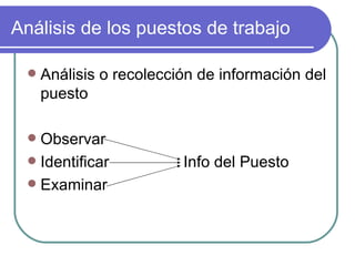 Análisis de los puestos de trabajo Análisis o recolección de información del puesto Observar Identificar  Info del Puesto Examinar 