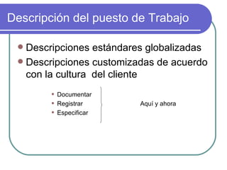 Descripción del puesto de Trabajo Descripciones estándares globalizadas Descripciones customizadas de acuerdo con la cultura  del cliente Documentar Registrar  Aquí y ahora  Especificar 