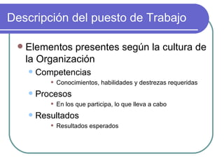 Descripción del puesto de Trabajo Elementos presentes según la cultura de la Organización Competencias Conocimientos, habilidades y destrezas requeridas Procesos En los que participa, lo que lleva a cabo Resultados Resultados esperados 