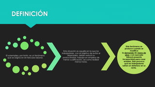 DEFINICIÓN
El subempleo, por tanto, es un fenómeno
que se origina en el mercado laboral.
Esta situación es aquella en la que los
trabajadores, con el objetivo de evitar el
desempleo, deben reducir su
productividad, trabajar en empleos de
menor cualificación, así como realizar
menos horas.
Este fenómeno se
produce cuando se
modifica
la demanda de mano de
obra, o el mercado
laboral presenta
incapacidad para crear
empleo. Esto provoca
que los trabajadores
sufran un deterioro en su
renta.
 