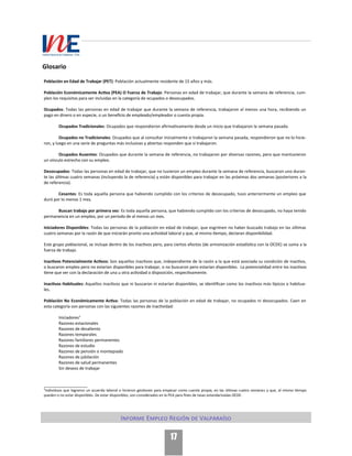 17
Glosario
Población en Edad de Trabajar (PET): Población actualmente residente de 15 años y más.
Población Económicamente Activa (PEA) O Fuerza de Trabajo: Personas en edad de trabajar, que durante la semana de referencia, cum-
plen los requisitos para ser incluidas en la categoría de ocupados o desocupados.
Ocupados: Todas las personas en edad de trabajar que durante la semana de referencia, trabajaron al menos una hora, recibiendo un
pago en dinero o en especie, o un beneficio de empleado/empleador o cuenta propia.
Ocupados Tradicionales: Ocupados que respondieron afirmativamente desde un inicio que trabajaron la semana pasada.
Ocupados no Tradicionales: Ocupados que al consultar inicialmente si trabajaron la semana pasada, respondieron que no lo hicie-
ron, y luego en una serie de preguntas más inclusivas y abiertas responden que sí trabajaron.
Ocupados Ausentes: Ocupados que durante la semana de referencia, no trabajaron por diversas razones, pero que mantuvieron
un vínculo estrecho con su empleo.
Desocupados: Todas las personas en edad de trabajar, que no tuvieron un empleo durante la semana de referencia, buscaron uno duran-
te las últimas cuatro semanas (incluyendo la de referencia) y están disponibles para trabajar en las próximas dos semanas (posteriores a la
de referencia).
Cesantes: Es toda aquella persona que habiendo cumplido con los criterios de desocupado, tuvo anteriormente un empleo que
duró por lo menos 1 mes.
Buscan trabajo por primera vez: Es toda aquella persona, que habiendo cumplido con los criterios de desocupado, no haya tenido
permanencia en un empleo, por un período de al menos un mes.
Iniciadores Disponibles: Todas las personas de la población en edad de trabajar, que esgrimen no haber buscado trabajo en las últimas
cuatro semanas por la razón de que iniciarán pronto una actividad laboral y que, al mismo tiempo, declaran disponibilidad.
Este grupo poblacional, se incluye dentro de los inactivos pero, para ciertos efectos (de armonización estadística con la OCDE) se suma a la
fuerza de trabajo.
Inactivos Potencialmente Activos: Son aquellos inactivos que, independiente de la razón a la que está asociada su condición de inactivo,
o buscaron empleo pero no estarían disponibles para trabajar, o no buscaron pero estarían disponibles. La potencialidad entre los inactivos
tiene que ver con la declaración de una u otra actividad o disposición, respectivamente.
Inactivos Habituales: Aquellos inactivos que ni buscaron ni estarían disponibles, se identifican como los inactivos más típicos o habitua-
les.
Población No Económicamente Activa: Todas las personas de la población en edad de trabajar, no ocupados ni desocupados. Caen en
esta categoría son personas con las siguientes razones de inactividad:
Iniciadores¹
Razones estacionales
Razones de desaliento
Razones temporales
Razones familiares permanentes
Razones de estudio
Razones de pensión o montepiado
Razones de jubilación
Razones de salud permanentes
Sin deseos de trabajar
___________________
¹Individuos que lograron un acuerdo laboral o hicieron gestiones para empezar como cuenta propia, en las últimas cuatro semanas y que, al mismo tiempo
pueden o no estar disponibles. De estar disponibles, son considerados en la PEA para fines de tasas estandarizadas OCDE.
Informe Empleo Región de Valparaíso
 