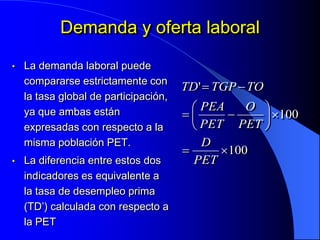 Demanda y oferta laboral

•   La demanda laboral puede
    compararse estrictamente con
                                       TD'  TGP  TO
    la tasa global de participación,
    ya que ambas están                    PEA    O 
                                                  100
    expresadas con respecto a la          PET PET 
    misma población PET.                   D
                                             100
•   La diferencia entre estos dos        PET
    indicadores es equivalente a
    la tasa de desempleo prima
    (TD’) calculada con respecto a
    la PET
 