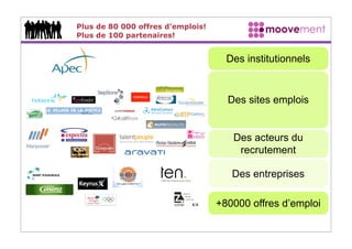 Moovement @ WebDeux.connect