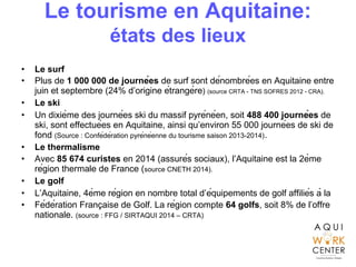 • Le surf
• Plus de 1 000 000 de journées de surf sont dénombrées en Aquitaine entre
juin et septembre (24% d’origine étrangère) (source CRTA - TNS SOFRES 2012 - CRA).
• Le ski
• Un dixième des journées ski du massif pyrénéen, soit 488 400 journées de
ski, sont effectuées en Aquitaine, ainsi qu’environ 55 000 journées de ski de
fond (Source : Confédération pyrénéenne du tourisme saison 2013-2014).
• Le thermalisme
• Avec 85 674 curistes en 2014 (assurés sociaux), l’Aquitaine est la 2ème
région thermale de France (source CNETH 2014).
• Le golf
• L’Aquitaine, 4ème région en nombre total d’équipements de golf affiliés à la
• Fédération Francaise de Golf. La région comptȩ 64 golfs, soit 8% de l’offre
nationale. (source : FFG / SIRTAQUI 2014 – CRTA)
Le tourisme en Aquitaine:
états des lieux
 