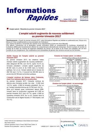 Institut national de la statistique et des études économiques
http://www.insee.fr
Direction générale 18 bd A. Pinard 75675...