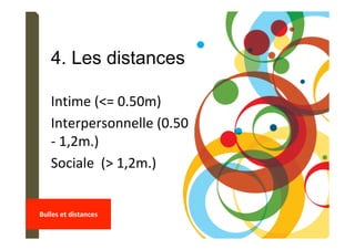 4. Les distances
Intime	(<=	0.50m)	
Interpersonnelle	(0.50	
-	1,2m.)	
Sociale		(>	1,2m.)	
	
Bulles	et	distances	
	
 