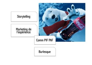 Storytelling
Marketing de
l’expérience
Comm PIF PAF
Burlesque
 