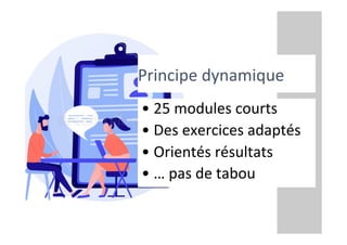 •
		25	modules	courts	
	•
		Des	exercices	adaptés	
	•
		Orientés	résultats	
	•
		…	pas	de	tabou		
Principe	dynamique	
 