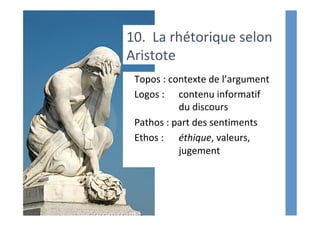 Topos	:	contexte	de	l’argument	
Logos	: 	contenu	informatif		
	du	discours	
Pathos	:	part	des	sentiments	
Ethos	: 	éthique,	valeurs,		
	jugement	
	10.		La	rhétorique	selon			
	Aristote	
 
