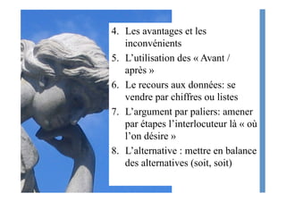 4.  Les avantages et les
inconvénients
5.  L’utilisation des « Avant /
après »
6.  Le recours aux données: se
vendre par chiffres ou listes
7.  L’argument par paliers: amener
par étapes l’interlocuteur là « où
l’on désire »
8.  L’alternative : mettre en balance
des alternatives (soit, soit)
 