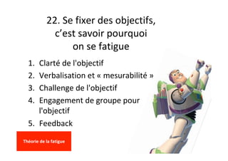 22.	Se	fixer	des	objectifs,	
c’est	savoir	pourquoi		
on	se	fatigue	
1.  Clarté	de	l'objectif	
2.  Verbalisation	et	«	mesurabilité	»	
3.  Challenge	de	l'objectif	
4.  Engagement	de	groupe	pour	
l'objectif	
5.  Feedback 		
	
Théorie	de	la	fatigue	
	
 