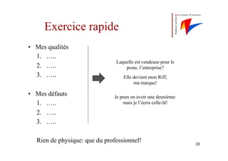 Exercice rapide
•  Mes qualités
1.  …..
2.  …..
3.  …..
•  Mes défauts
1.  …..
2.  …..
3.  …..
Rien de physique: que du professionnel!
Laquelle est vendeuse pour le
poste, l’entreprise?
Elle devient mon Riff,
ma marque!
Je peux en avoir une deuxième:
mais je l’écris celle-là!
33
 