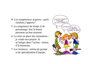 4. Les compétences acquises : quels
résultats j’apporte?
5. La congruence de temps et de
personnage: être la bonne
personne au bon moment
6. La mise en place des animations :
je vends mes projets. Je
m’intègre dans l’action - notion
d’évènements.
7. Les instances : notion de groupe
et de spécialisation d’équipe.
 