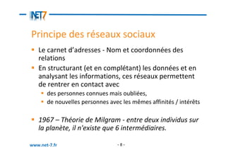 Principe des réseaux sociaux
   Le carnet d’adresses - Nom et coordonnées des
   relations
   En structurant (et en complé...