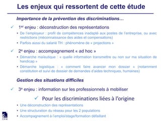 Les enjeux qui ressortent de cette étude
Importance de la prévention des discriminations…
 1er enjeu : déconstruction des représentations
• De l’employeur : profil de compétences inadapté aux postes de l’entreprise, ou avec
restrictions (méconnaissance des aides et compensations)
• Parfois aussi du salarié TH : phénomène de « projections »
 2e enjeu : accompagnement « ad hoc »
• Démarche maïeutique : « quelle information transmettre ou non sur ma situation de
handicap »
• Démarche logistique : « comment faire avancer mon dossier » (notamment
constitution et suivi de dossier de demandes d’aides techniques, humaines)
Gestion des situations difficiles
 3e enjeu : information sur les professionnels à mobiliser
 Pour les discriminations liées à l’origine
• Une déconstruction des représentations
• Une structuration du réseau pour les 2 populations
• Accompagnement à l’emploi/stage/formation défaillant
 