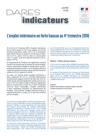 direction de l’animation de la recherche,
des études et des statistiquesindicateurs
avril 2017
N° 027
L’emploi intérimaire...