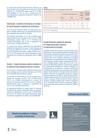 Tableau 1
658 500 intérimaires à la fin du quatrième trimestre 2016
avril 2017 N° 0272 indicateurs
Données CVS
Évolution
a...