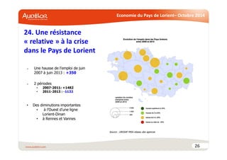 Economie du Pays de Lorient– Octobre 2014 
24. Une résistance 
« relative » à la crise 
dans le Pays de Lorient 
26 
 Une ...