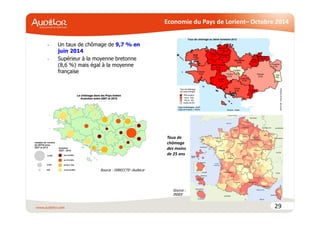 Economie du Pays de Lorient– Octobre 2014 
29 
• Un taux de chômage de 9,7 % en 
juin 2014 
• Supérieur à la moyenne breto...