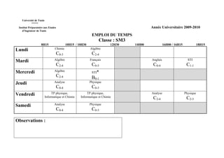 Université de Tunis
           *****
 Institut Préparatoire aux Etudes                                                       Année Universitaire 2009-2010
    d’Ingénieur de Tunis
                                                           EMPLOI DU TEMPS
                                                                Classe : SM3
                    8H15                  10H15 / 10H30                 12H30   14H00             16H00 / 16H15              18H15
Lundi                           Chimie                    Algèbre
                                 C0-3                      C2-4
Mardi                           Algèbre                   Français                      Anglais                     STI
                                 C2-4                      C0-5                          C0-4                      C1-1
Mercredi                        Algèbre                    STI*
                                 C2-4                      B0-1
Jeudi                           Analyse                   Physique
                                 C0-4                      C0-3
Vendredi                      TP physique,              TP physique,                    Analyse                   Physique
                         Informatique et Chimie    Informatique et Chimie                C2-4                      C2-3
Samedi                          Analyse                   Physique
                                 C0-4                      C0-3

Observations :
 