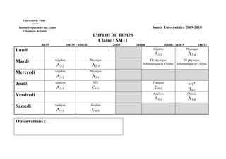 Université de Tunis
           *****
 Institut Préparatoire aux Etudes                                                         Année Universitaire 2009-2010
    d’Ingénieur de Tunis
                                                           EMPLOI DU TEMPS
                                                                 Classe : SM11
                    8H15                 10H15 / 10H30                12H30      14H00               16H00 / 16H15              18H15
Lundi                                                                                      Algèbre                   Physique
                                                                                            A2-5                      A2-4
Mardi                          Algèbre                   Physique                        TP physique,             TP physique,
                                A2-2                      A2-3                      Informatique et Chimie   Informatique et Chimie

Mercredi                       Algèbre                   Physique
                                A3-2                      A3-1
Jeudi                          Analyse                     STI                             Français                   STI*
                                A3-3                      C1-1                              C0-3                      B0-1
Vendredi                                                                                   Analyse                   Chimie
                                                                                            A3-3                      A3-4
Samedi                         Analyse                   Anglais
                                A3-3                      C0-5

Observations :
 