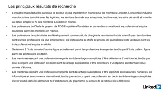 5
• L’industrie manufacturière constitue le secteur le plus important en France pour les membres LinkedIn. L’ensemble indu...