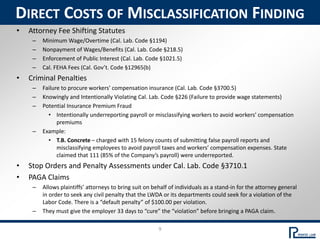 Emploment law issues for the gig economy | PPTX