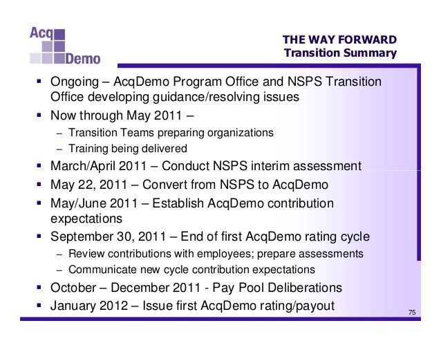internal summary internal preview signpost transition internal summary internal preview signpost transition