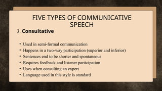 employ-the-appropriate-communicative-styles-for-various-stuations ...