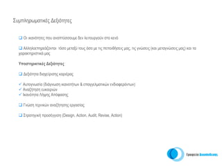 Συμπληρωματικές Δεξιότητες


    Οι ικανότητες που αναπτύσσουμε δεν λειτουργούν στο κενό

    Αλληλοεπηρεάζονται τόσο μεταξύ τους όσο με τις πεποιθήσεις μας, τις γνώσεις (και μεταγνώσεις μας) και τα
  χαρακτηριστικά μας

  Υποστηρικτικές Δεξιότητες

    Δεξιότητα διαχείρισης καριέρας

    Αυτογνωσία (διάγνωση ικανοτήτων & επαγγελματικών ενδιαφερόντων)
    Αναζήτηση ευκαιριών
    Ικανότητα Λήψης Απόφασης

    Γνώση τεχνικών αναζήτησης εργασίας

    Στρατηγική προσέγγιση (Design, Action, Audit, Revise, Action)
 