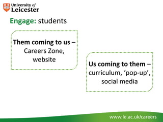Engage: students

Them coming to us –
   Careers Zone,
      website
                      Us coming to them –
                      curriculum, ‘pop-up’,
                          social media
 
