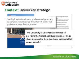 Context: University strategy
 