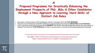 A
Proposed Programme for Drastically Enhancing the
Employment Prospects of PhD, MSc & Other Candidates
through a New Approach to Learning ‘Hard Skills’ of
Distinct Job Roles
▪ Know what is likely missing in 70% of Business School’s Training of PG & UG (THE PROBLEM!)
▪ Know the Current Realities of PG (PhD & Master’s) Un(der)employment Situation (REALITIES & STATISTICS)
▪ Learn How Doing Something Different Would BENEFIT the School; What More Business Schools Can Start Doing to
Remedy This Situation (THE PROPOSAL); & How I can Contribute to Solving the PG un(der)employment Challenge
Ita John, PhD Int’l Business & Entrepreneurship Development
https://www.linkedin.com/in/itajohn-employability-uk/
 