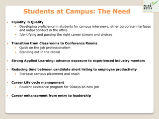 Students at Campus: The Need
   Equality in Quality
       Developing proficiency in students for campus interviews, other corporate interfaces
        and initial conduct in the office
       Identifying and pursing the right career stream and choices


   Transition from Classrooms to Conference Rooms
       Quick on the job professionalism
       Standing out in the crowd


   Strong Applied Learning: advance exposure to experienced industry mentors

   Reducing time between candidate short listing to employee productivity
      Increase campus placement and reach


   Career Life cycle management
       Student assistance program for 90days on new job


   Career enhancement from entry to leadership
 