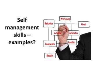 Self
management
   skills –
 examples?
 