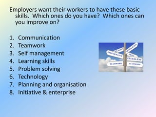 Employers want their workers to have these basic
  skills. Which ones do you have? Which ones can
  you improve on?

1.   Communication
2.   Teamwork
3.   Self management
4.   Learning skills
5.   Problem solving
6.   Technology
7.   Planning and organisation
8.   Initiative & enterprise
 