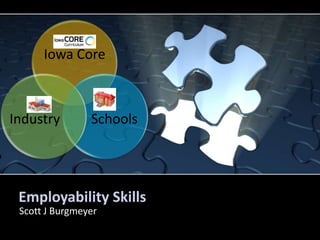 Iowa Core

Industry

Schools

Employability Skills
Scott J Burgmeyer

 
