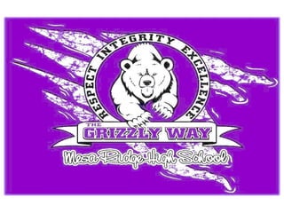 Employability skills