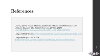 References
• Doyle, Alison. “Hard Skills vs. Soft Skills: What's the Difference?” The
Balance Careers, The Balance Careers, 20 Jan. 2020,
www.thebalancecareers.com/hard-skills-vs-soft-skills-2063780
• Employability Skills, www.conferenceboard.ca/edu/employability-skills.aspx
• Employability Skills 2000+,
https://www.edu.gov.mb.ca/k12/cur/cardev/gr9_found/blms/blm16.pdf
HPB
 