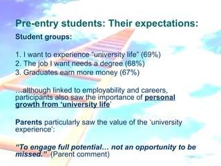 Pre-entry students: Their expectations: Student groups:  1. I want to experience “university life” (69%)  2. The job I want needs a degree (68%)  3. Graduates earn more money (67%)  … although linked to employability and careers, participants also saw the importance of  personal growth from ‘university life ’  Parents  particularly saw the value of the ‘university experience’: “ To engage full potential… not an opportunity to be missed.”   (Parent comment) 