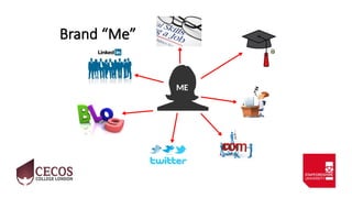 Brand “Me”
ME
 