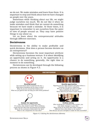 Entrepreneurship Skills 99
DECISIVENESS
Knowing yourself
You must know what is important for you —
What kind of problems do you want to solve?
What do you see around that bothers you?
What are you good at that can help you solve these problems?
Identify opportunities
Figuring out the right moment and place where a
business will work is important.
Who are the people you want to help?
What problems do they have?
What ideas do you have to solve them?
Analyse the opportunity
The next step is to study your idea.
If it works, why would it work? What problems
could stop the idea from becomming successful?
What do the customers think about the idea?
What is the competition for that idea?
Problem solving
After studying the customers and market, you
may make changes to your idea.
What would be the final idea? What makes it
different from other ideas in the market?
How will you use your strengths to make the idea successful?
Figure 4.3: Solving the decisiveness dilemma
we do not. We make mistakes and learn from them. It is
important to stop and think about how we have changed
as people over the years.
Sometimes while thinking about our life, we might
judge ourselves too much. We do not like it when we
make mistakes and think that we cannot do something
because we have made a mistake. At those times, it is
important to remember to see ourselves from the point
of view of people around us. They may have positive
things to say about us.
Let us learn about the entrepreneurial attitudes
through different exercises.
Decisiveness
Decisiveness is the ability to make profitable and
quick decisions. How does a person become decisive as
an entrepreneur?
Decisiveness becomes the most important attribute
while setting up a business venture. It is about identifying
an opportunity and acting on it. An opportunity is a
chance to do something, generally, the right time or
moment to do something.
Decisiveness can be developed through the following
process as shown in Figure 4.3.
 