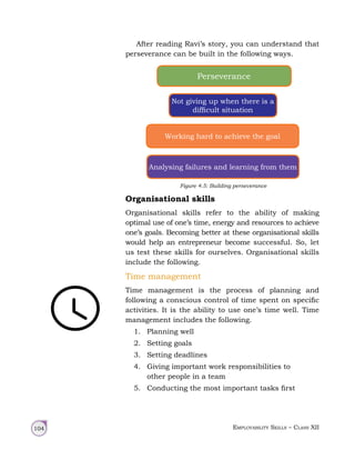 Employability Skills – Class XII
104
After reading Ravi’s story, you can understand that
perseverance can be built in the following ways.
Organisational skills
Organisational skills refer to the ability of making
optimal use of one’s time, energy and resources to achieve
one’s goals. Becoming better at these organisational skills
would help an entrepreneur become successful. So, let
us test these skills for ourselves. Organisational skills
include the following.
Time management
Time management is the process of planning and
following a conscious control of time spent on specific
activities. It is the ability to use one’s time well. Time
management includes the following.
1. Planning well
2. Setting goals
3. Setting deadlines
4. Giving important work responsibilities to
other people in a team
5. Conducting the most important tasks first
Figure 4.5: Building perseverance
Perseverance
Not giving up when there is a
difficult situation
Working hard to achieve the goal
Analysing failures and learning from them
 
