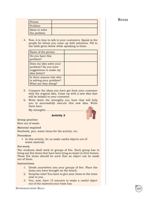 Entrepreneurship Skills 107
Person
Problem
Ideas to solve
the problem
4. Now, it is time to talk to your customers. Speak to the
people for whom you come up with solutions. Fill in
the table given below while speaking to them.
Name of the person
Do you have this
problem?
Does my idea solve your
problem? Do you have
suggestions to make my
idea better?
Is there anyone else who
is solving your problem?
What are they doing?
5. Compare the ideas you have got from your customer
with the original idea. Come up with a new idea that
will be helpful to your customer.
6. Write down the strengths you have that will help
you to successfully execute this new idea. Write
them here.
		 My strengths .............................................
Activity 3
Group practice
Best out of waste
Material required
Notebook, pen, waste items for the activity, etc.
Procedure
• In this activity, let us make useful objects out of
waste material.
Pre-work
The students shall work in groups of five. Each group has to
bring any five items that have been lying as waste in their homes.
These five items should be such that an object can be made
out of them.
Instructions
1. Divide yourselves into your groups of five. Place the
items you have brought on the bench.
2. Surprise time! You have to give your items to the team
next to you.
3. You, now, have 15 minutes to make a useful object
out of the material your team has.
Notes
 