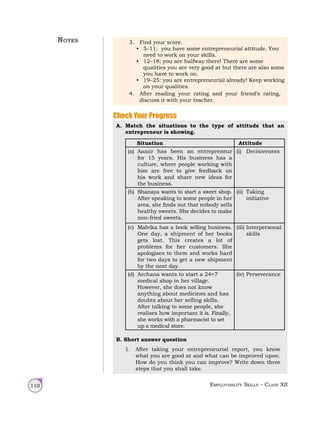 Employability Skills – Class XII
110
3. Find your score.
• 5–11: you have some entrepreneurial attitude. You
need to work on your skills.
• 12–18: you are halfway there! There are some
qualities you are very good at but there are also some
you have to work on.
• 19–25: you are entrepreneurial already! Keep working
on your qualities.
4. After reading your rating and your friend’s rating,
discuss it with your teacher.
Check Your Progress
A. Match the situations to the type of attitude that an
entrepreneur is showing.
Situation Attitude
(a) Aamir has been an entrepreneur
for 15 years. His business has a
culture, where people working with
him are free to give feedback on
his work and share new ideas for
the business.
(i) Decisiveness
(b) Shanaya wants to start a sweet shop.
After speaking to some people in her
area, she finds out that nobody sells
healthy sweets. She decides to make
non-fried sweets.
(ii) Taking
initiative
(c) Malvika has a book selling business.
One day, a shipment of her books
gets lost. This creates a lot of
problems for her customers. She
apologises to them and works hard
for two days to get a new shipment
by the next day.
(iii) Interpersonal
skills
(d) Archana wants to start a 24×7
medical shop in her village.
However, she does not know
anything about medicines and has
doubts about her selling skills.
After talking to some people, she
realises how important it is. Finally,
she works with a pharmacist to set
up a medical store.
(iv) Perseverance
B. Short answer question
1. After taking your entrepreneurial report, you know
what you are good at and what can be improved upon.
How do you think you can improve? Write down three
steps that you shall take.
Notes
 